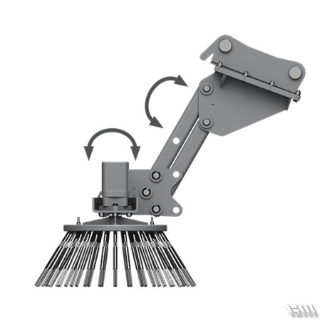 articulation de la brosse hydraulique