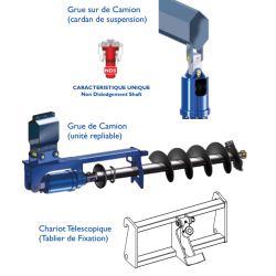 Tarière hydraulique Auger Torque pour camion grue série TC
